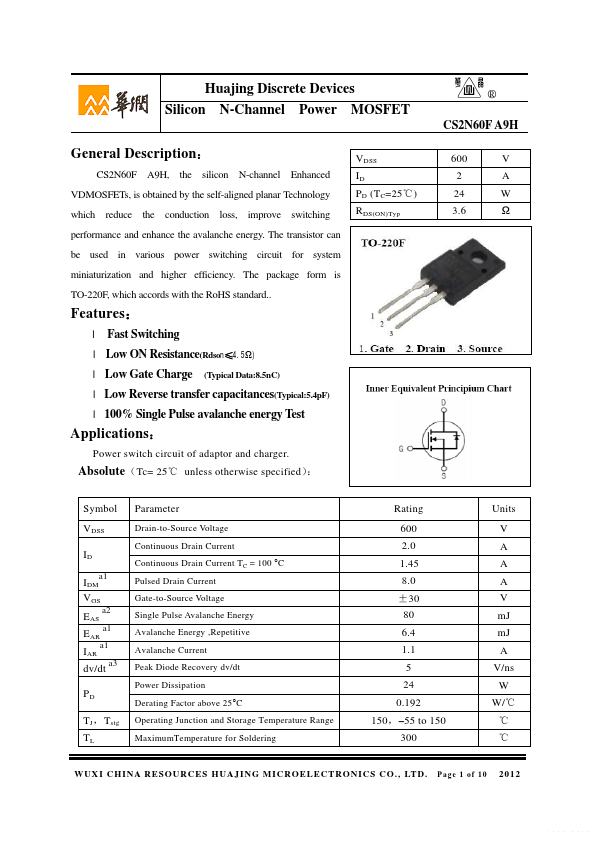 CS2N60F