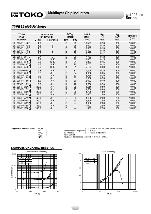 LL1005-FH18NS