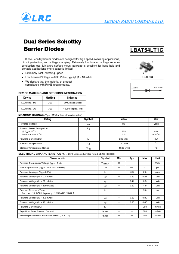 LBAT54LT1G