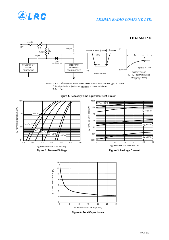 LBAT54LT1G