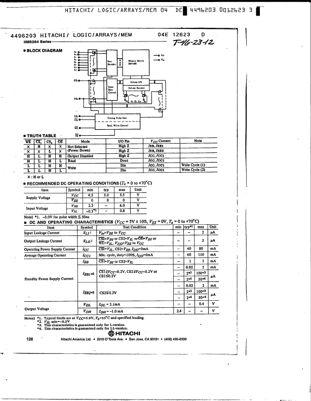 HM6264LFP