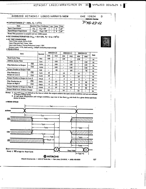 HM6264LFP