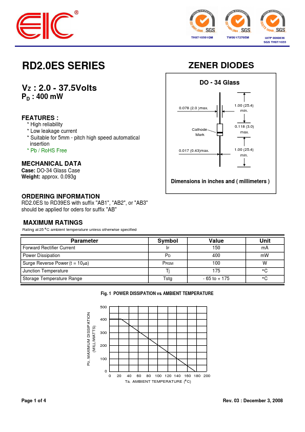 RD4.7ES