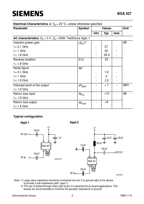 BGA427