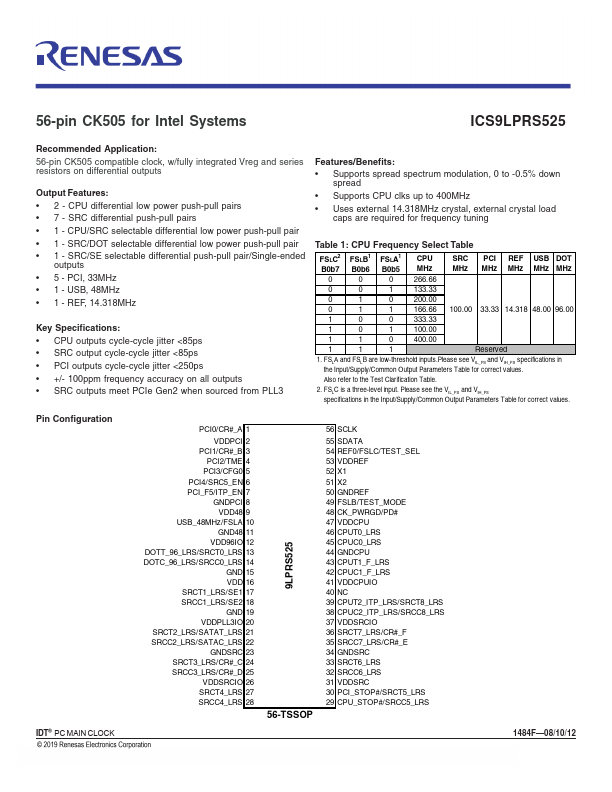 ICS9LPRS525