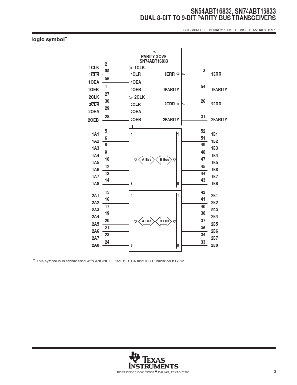 SN74ABT16833