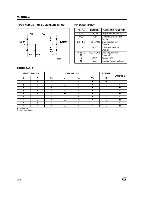 M74HC253