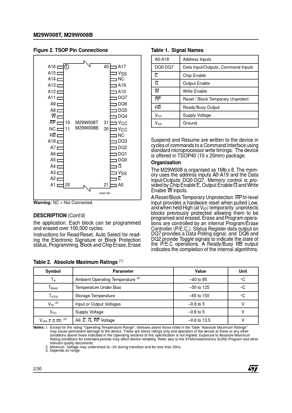 M29W008B