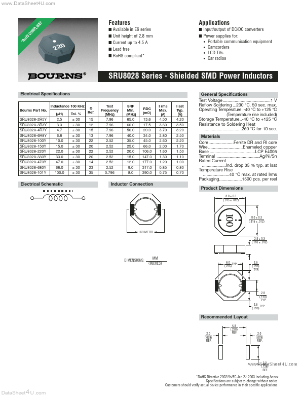 SRU8028