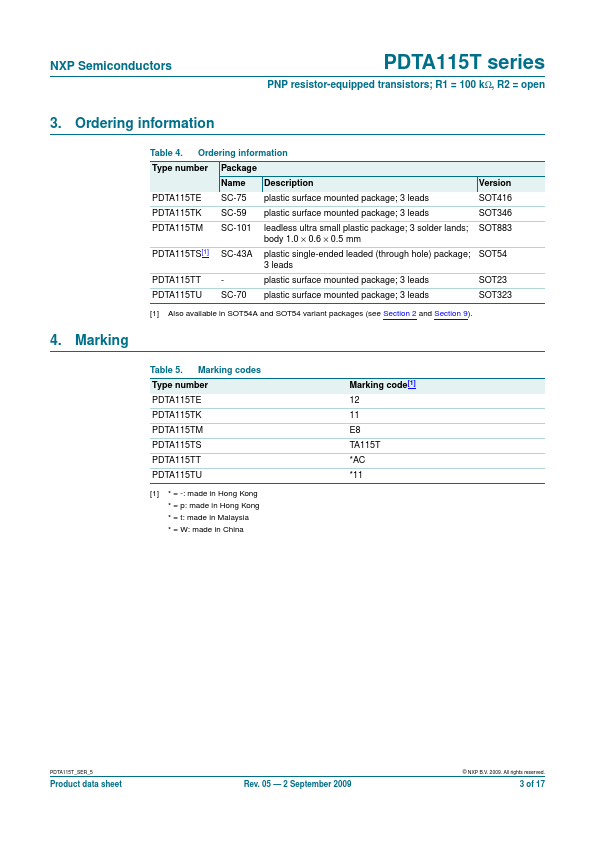 PDTA115TT