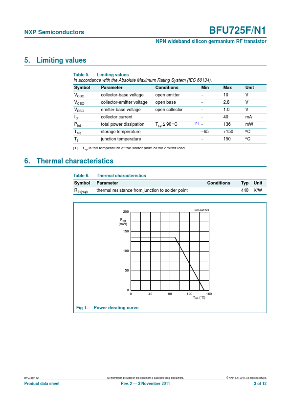 BFU725F