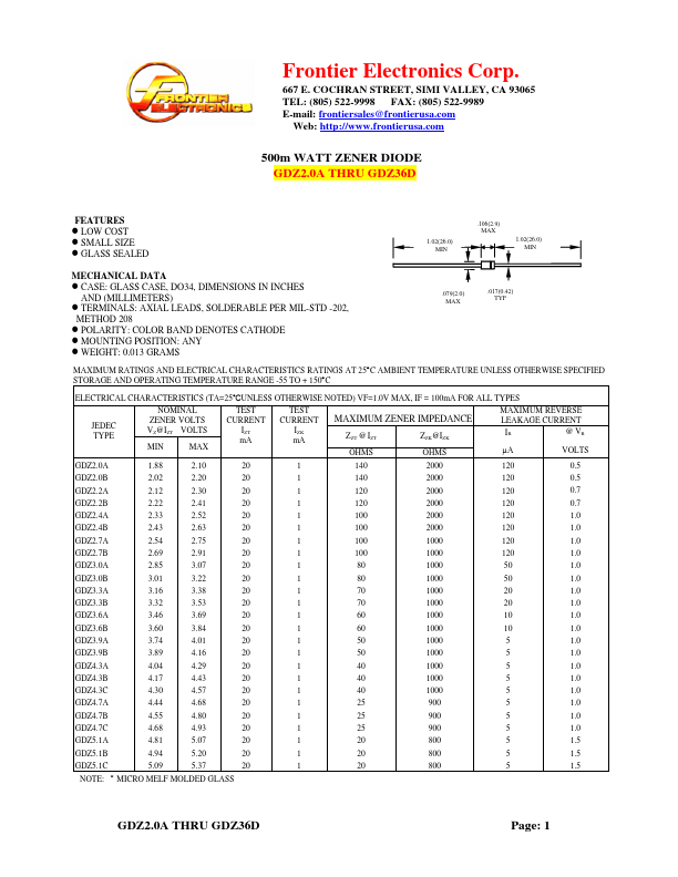 GDZ6.8C