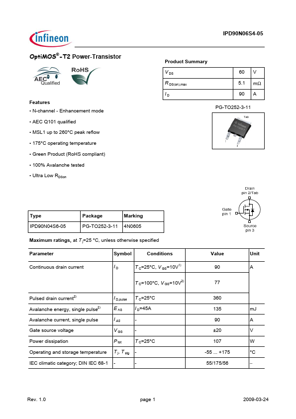 IPD90N04S6-05