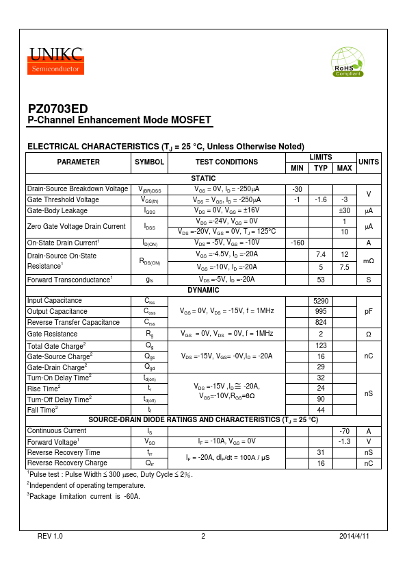 PZ0703ED