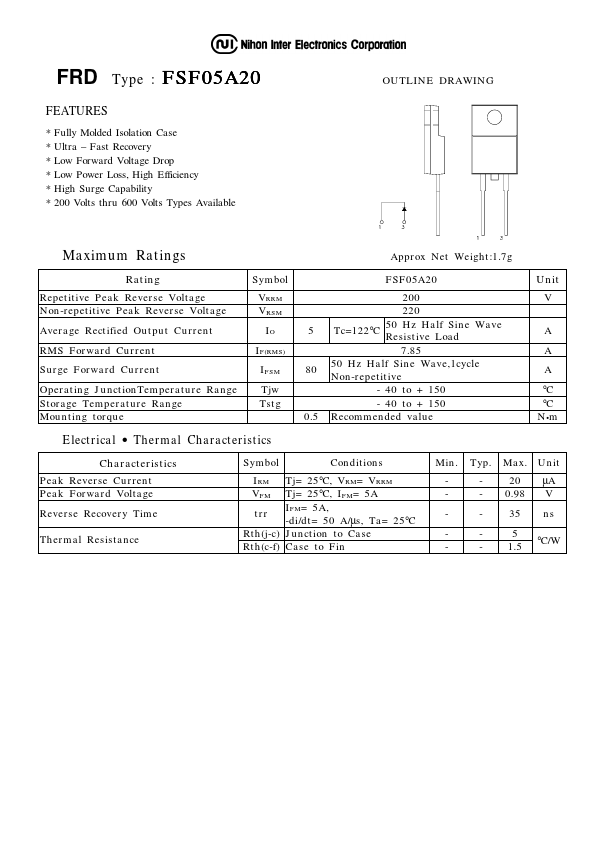 FSF05A20