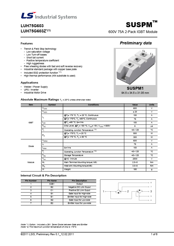 LUH75G603