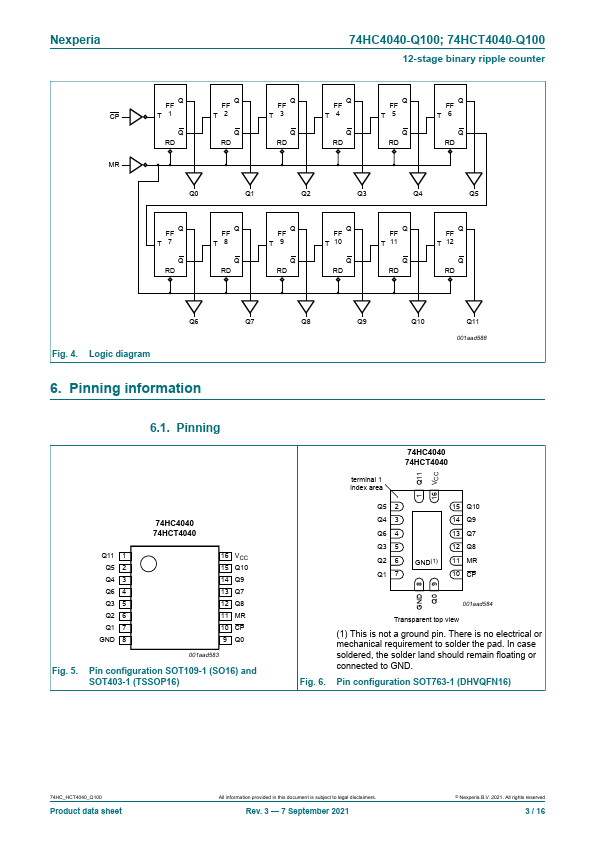 74HC4040-Q100