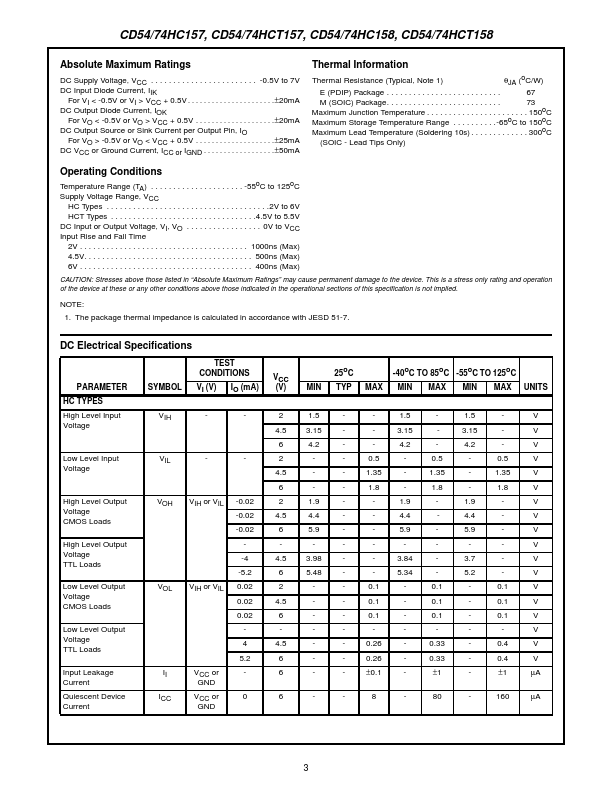 CD54HCT157