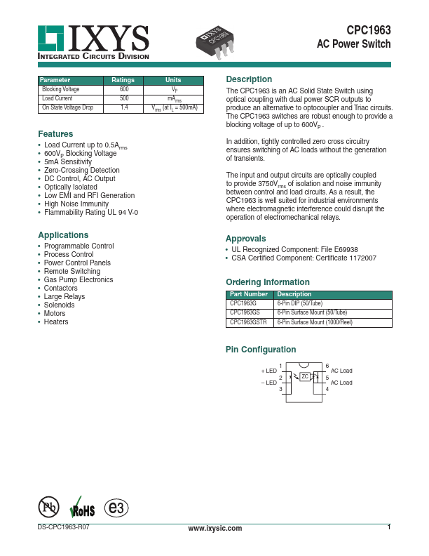 CPC1963GSTR