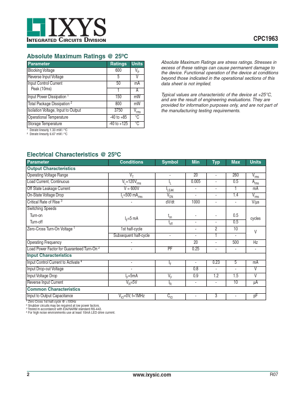 CPC1963GSTR