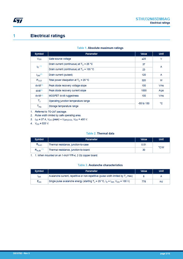 32N65DM6