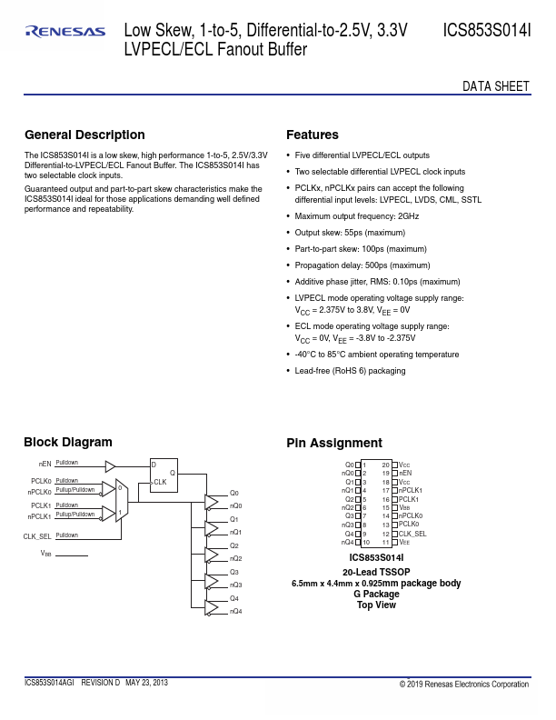 ICS853S014I