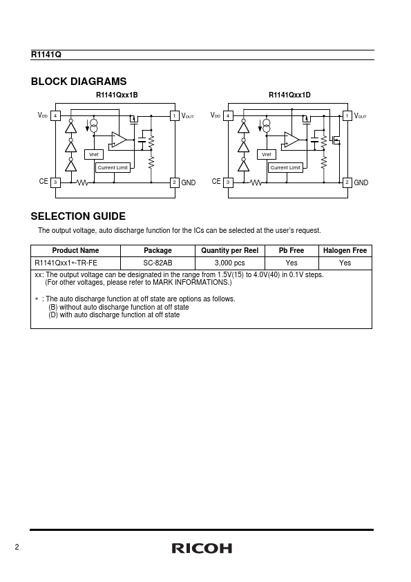 R1141Q281B