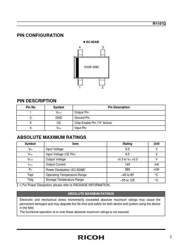 R1141Q281B