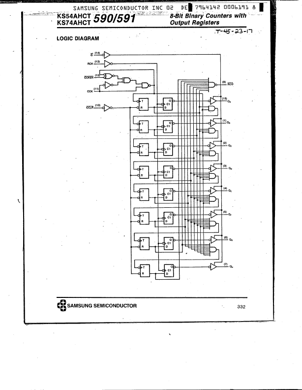 KS74AHCT590