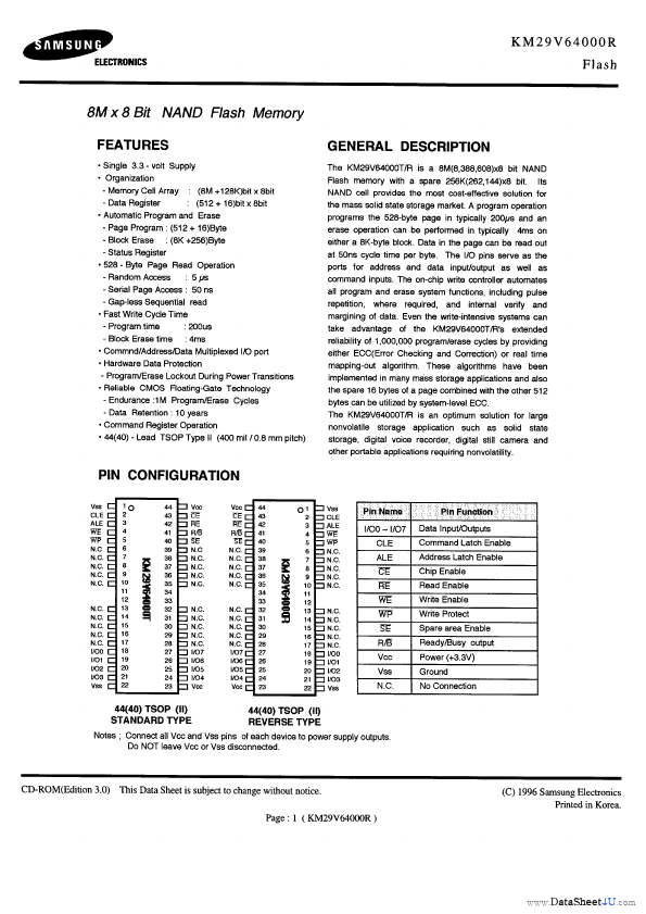 KM29V64000R