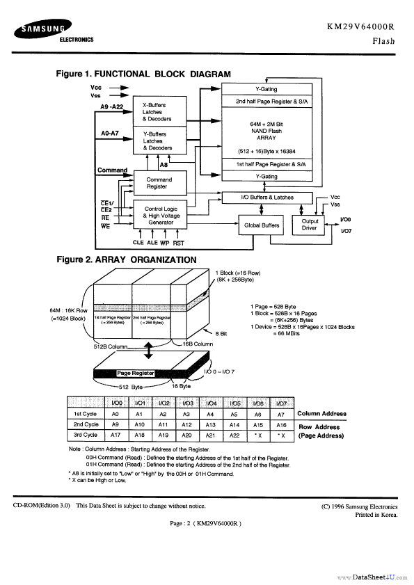 KM29V64000R