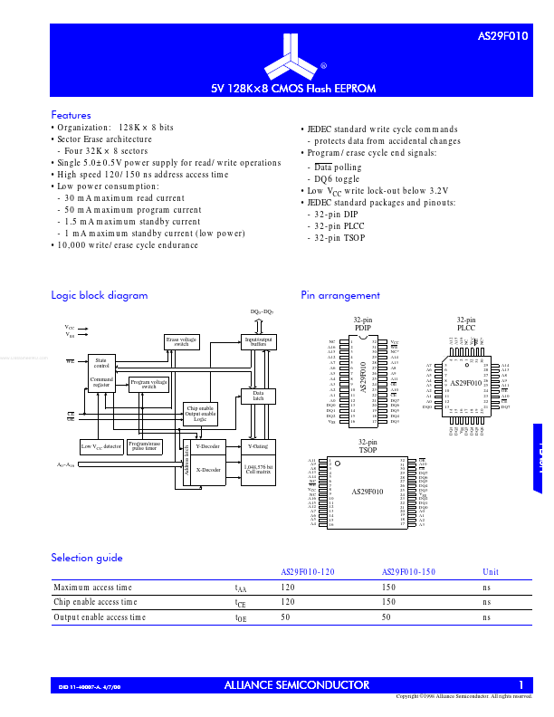 AS29F010