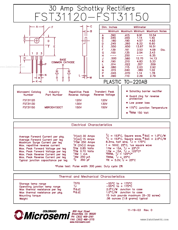 FST31120