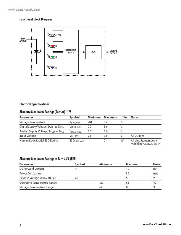 ADJD-S371-QR999