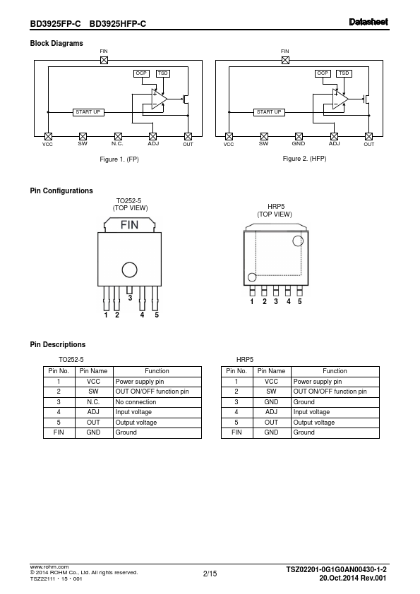 BD3925HFP-C