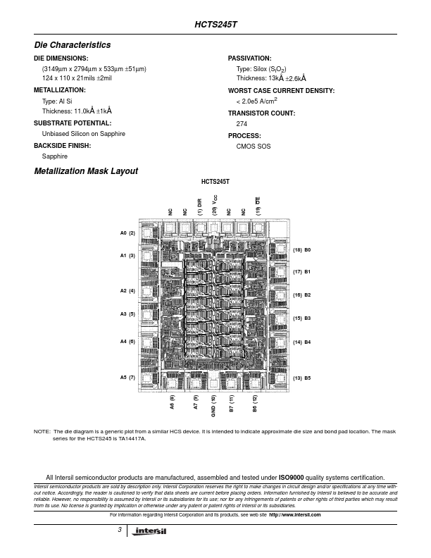 HCTS245T