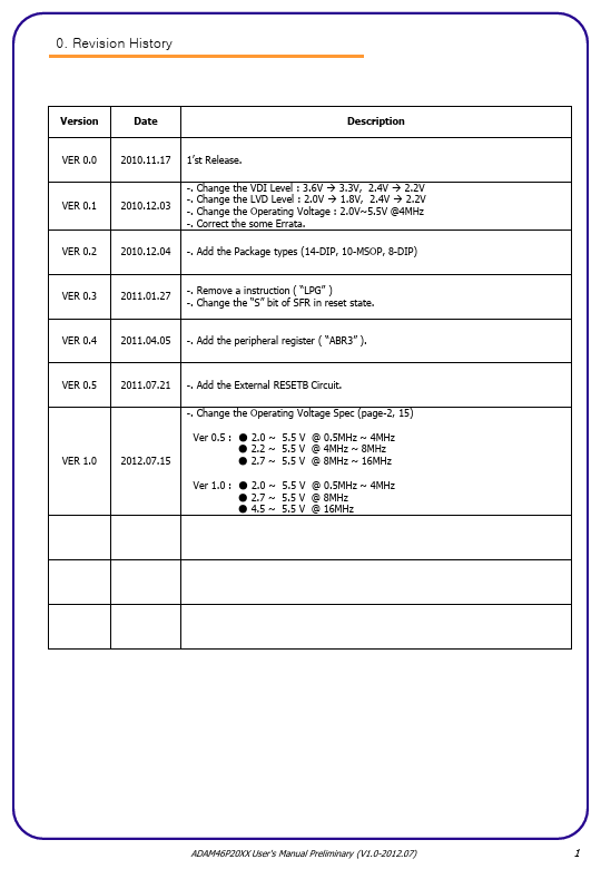 ADAM46P2016T