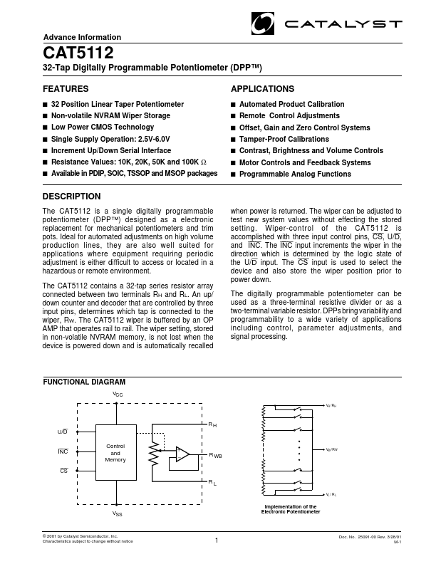 CAT5112