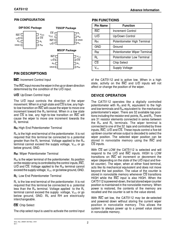 CAT5112