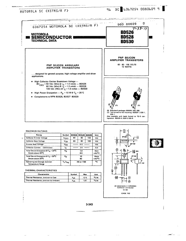 BD530