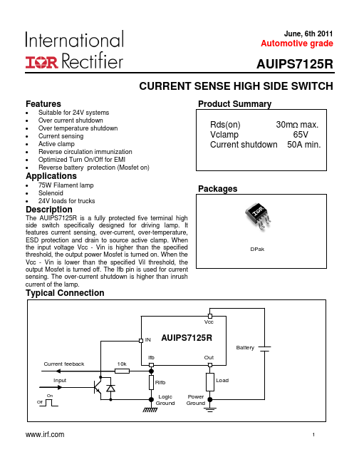 AUIPS7125R