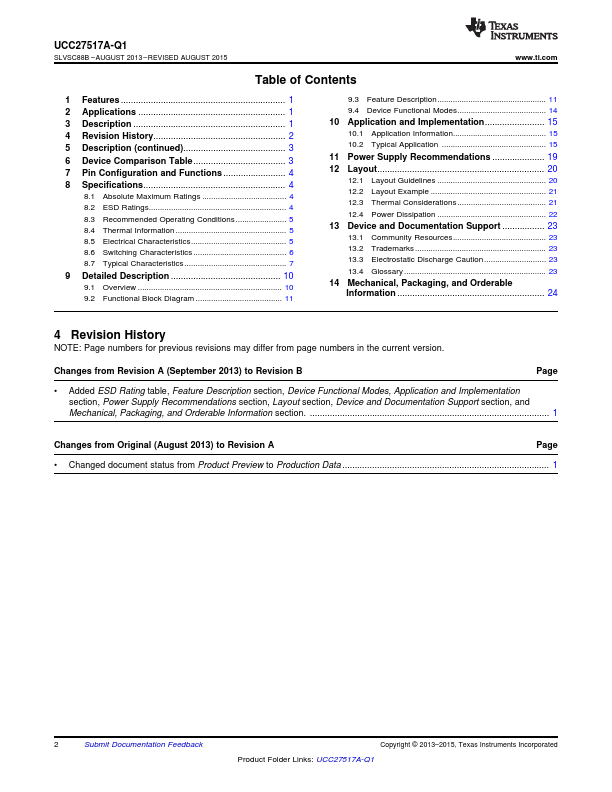 UCC27517A-Q1