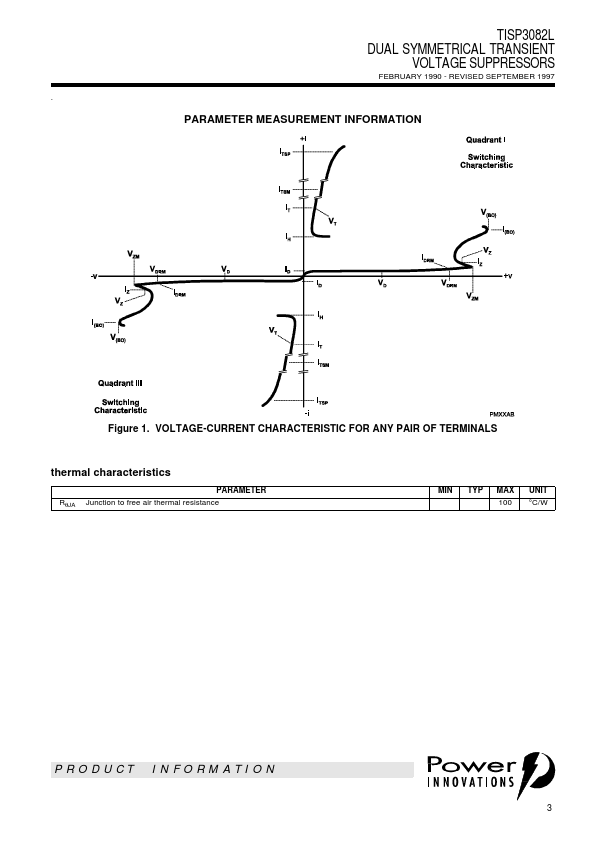 TISP3082L