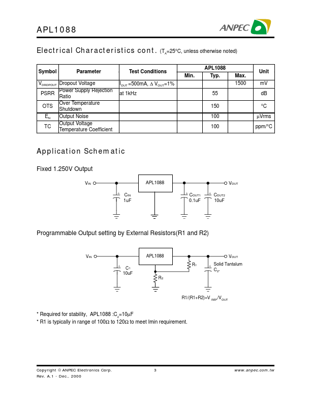 APL1088DC-TR