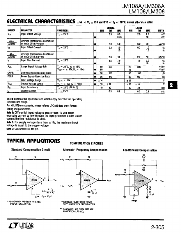 LM308A