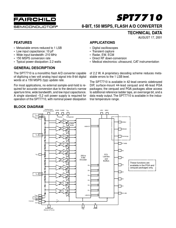 SPT7710