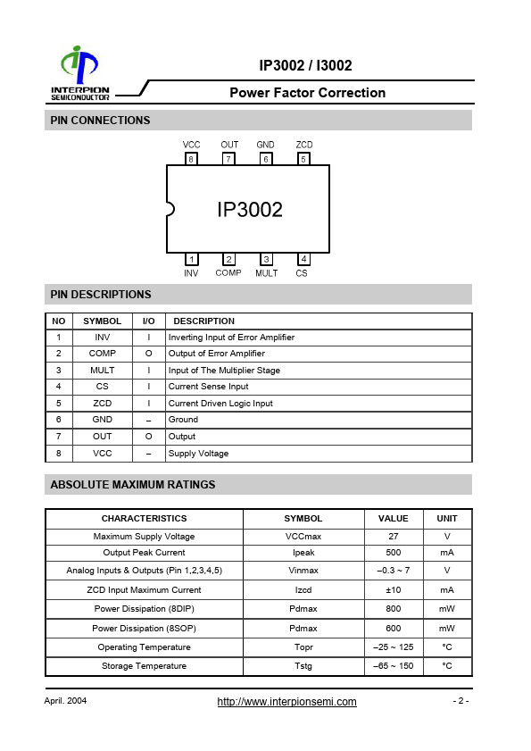 IP3002