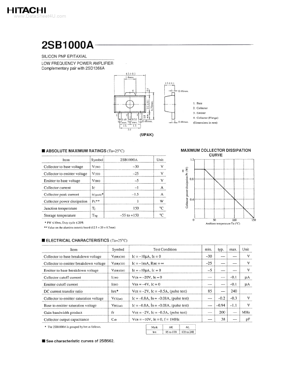 2SB1000A