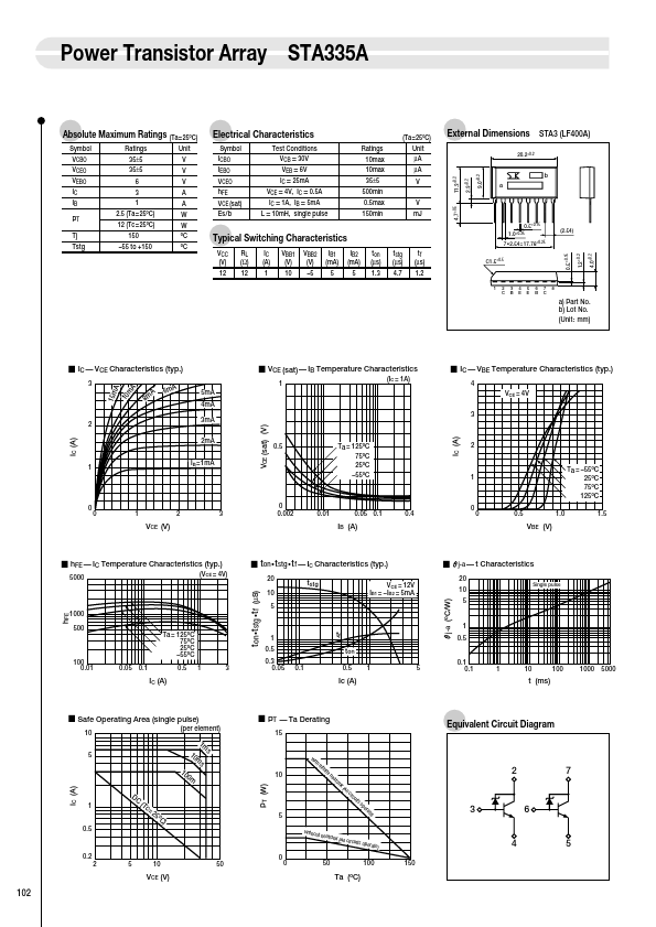 STA335A