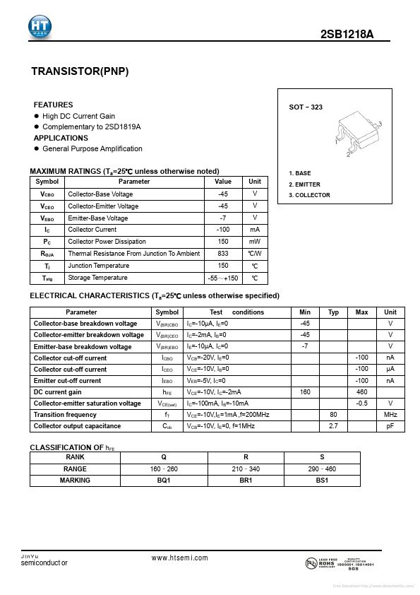 2SB1218A